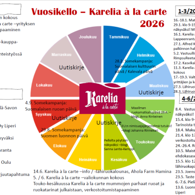 Karelia à la carte -vuosikello 2026 on päivittynyt!